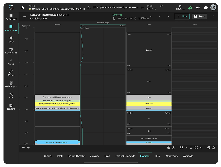 idex suite 2